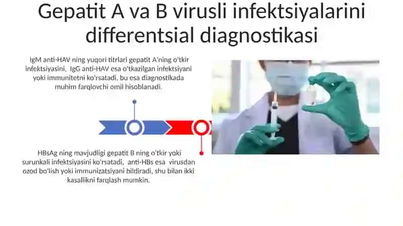Gepatit A va Gepatit B qozgatuvchi viruslar kasaliklari labarator diagnostikasi 3