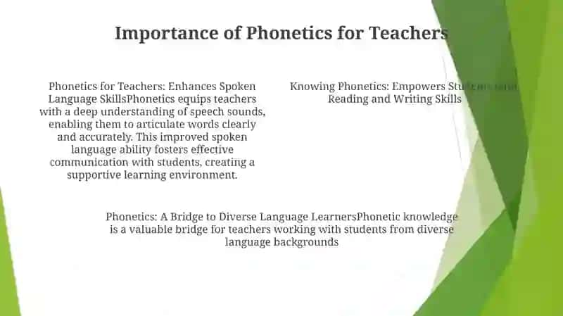 Knowing Teaching Phonetics 3