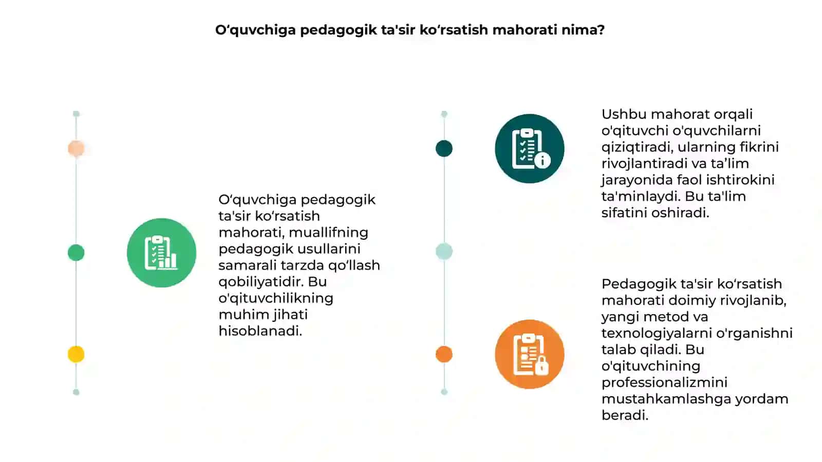 Oʻquvchiga pedagogik ta'sir koʻrsatish mahorati 3