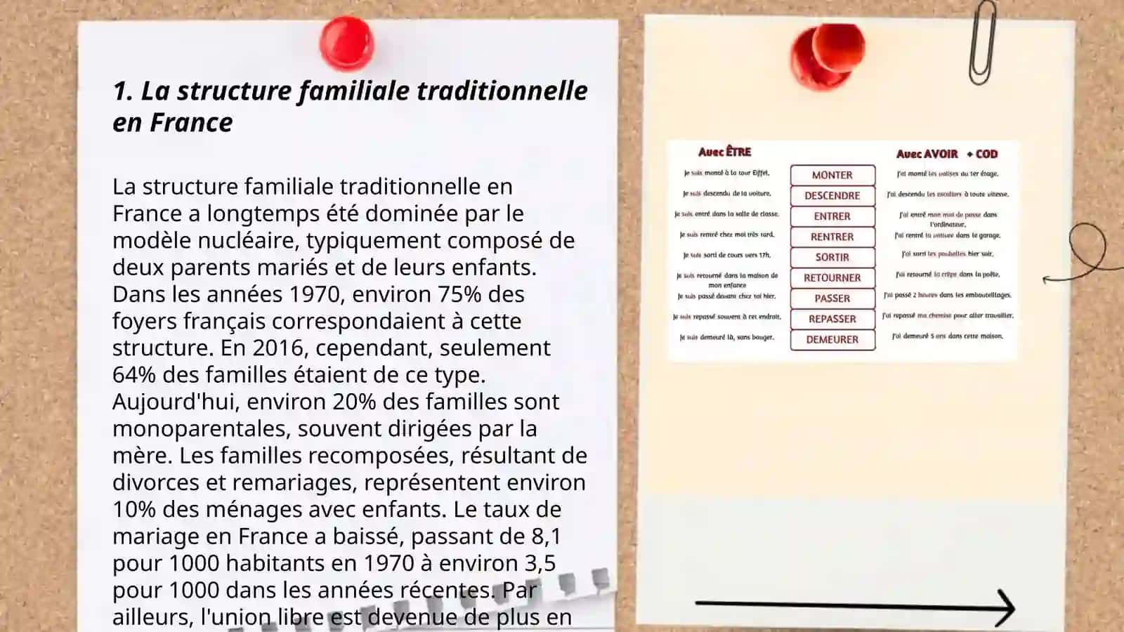 La famille française 3