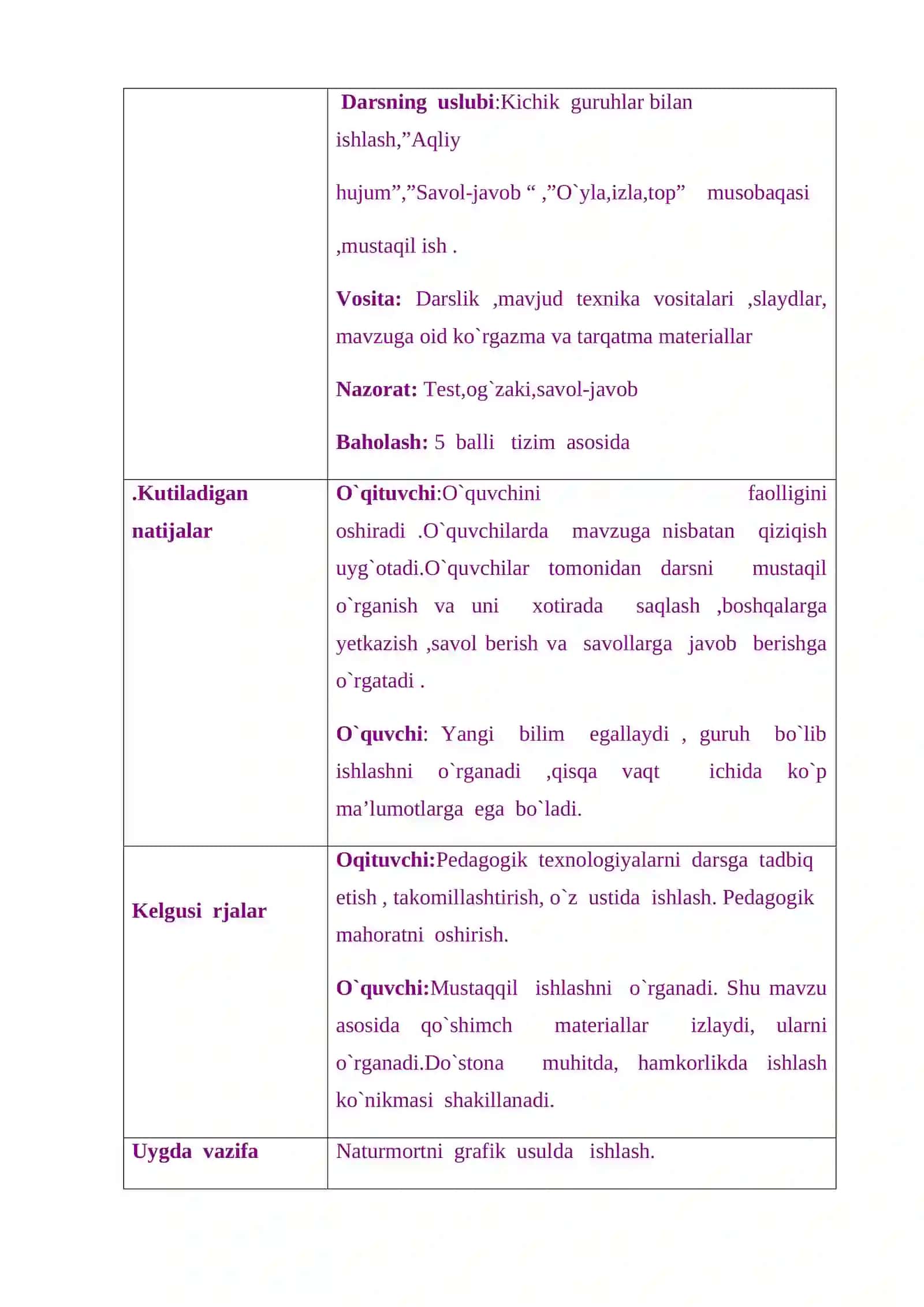 Rang –tuslari  jihatidan qarama –qarshi (kantrast)   buyumlardan tashkil  topgan naturmortni grafik usulda  ishlash. 3