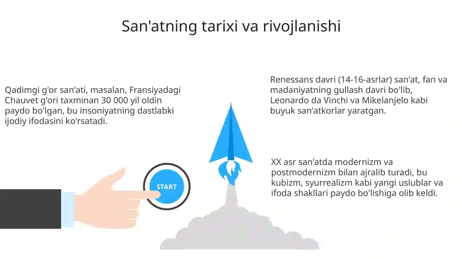 Badiiy san'atlar 3