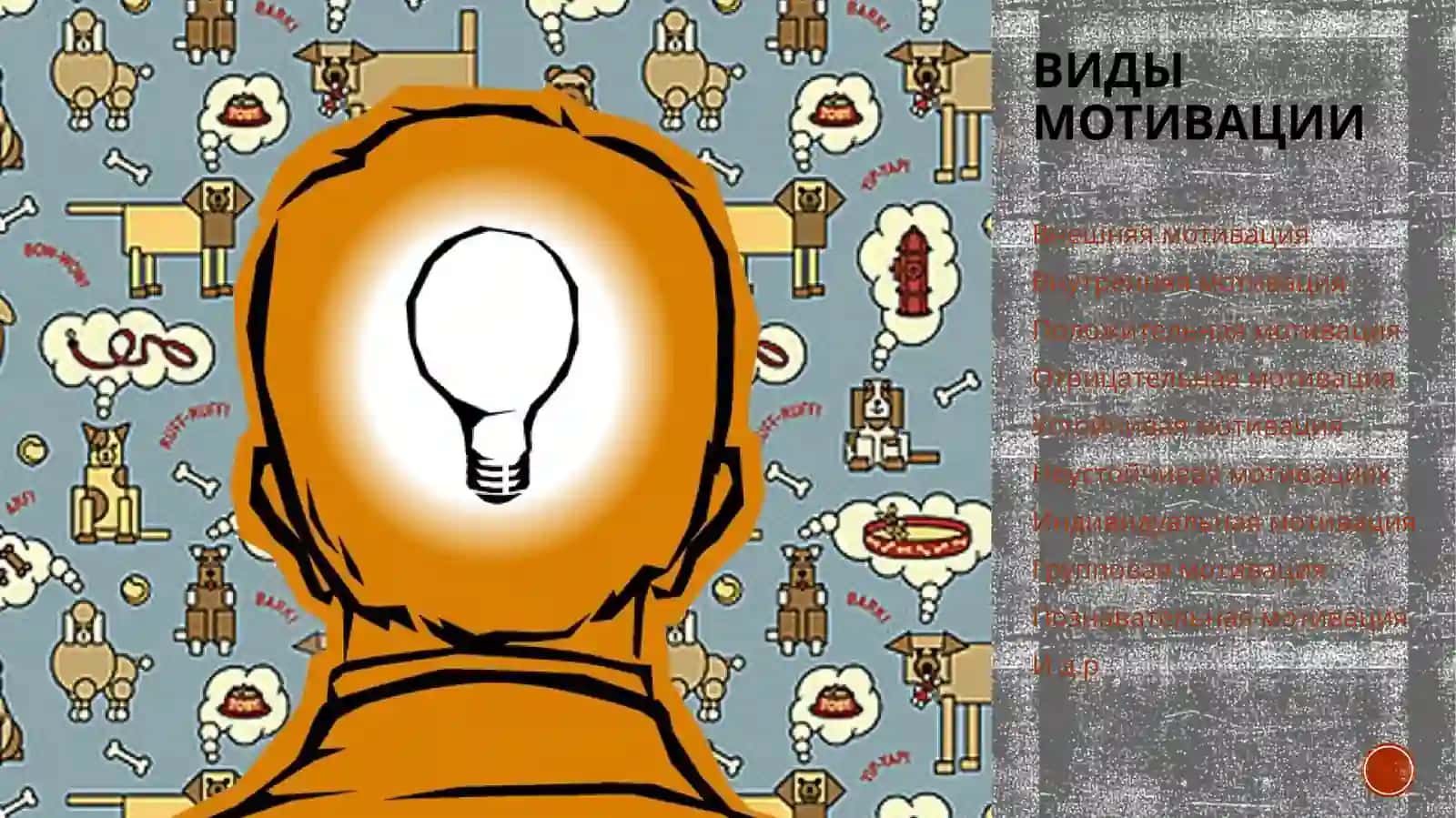 Мотивация 3
