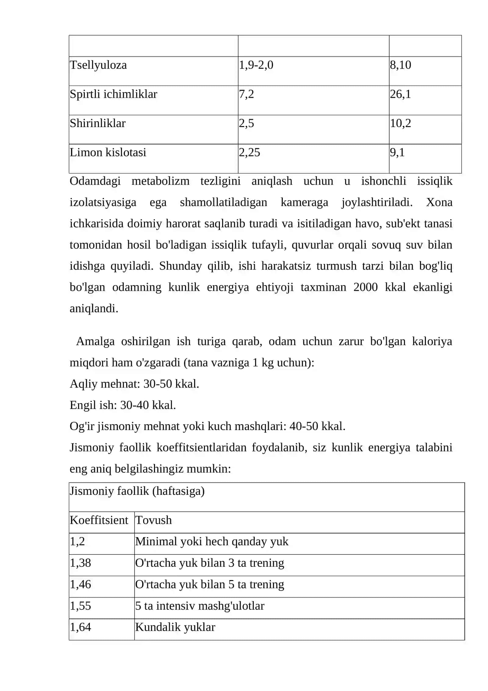 Oziq –ovqat mahsulotlarining energetik qiymati 3
