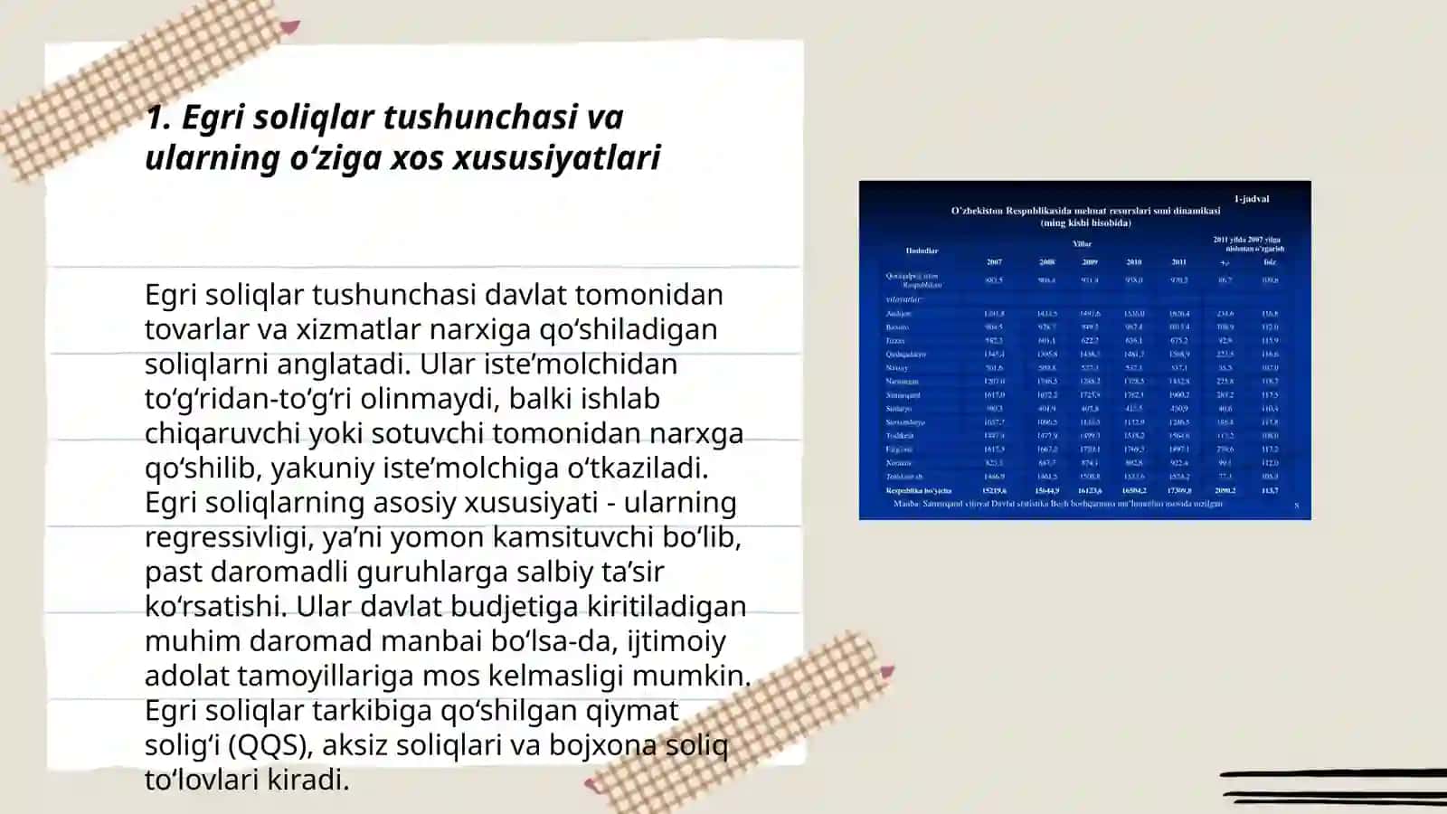 Egri soliqlarni undirish amaliyoti va unitakomillashtirish masalalari 3