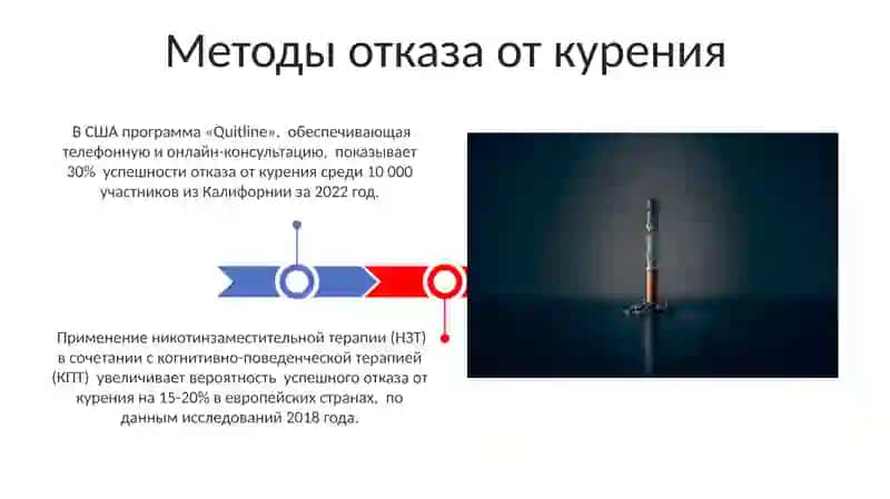 ОТКАЗ ОТ ВРЕДНЫХ ПРИВЫЧЕК.ВРЕД КУРЕНИЕ 3
