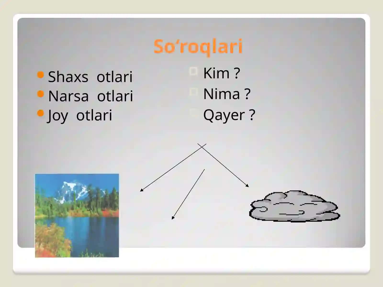 4-sinf Ona tili dars ishlanma. Ot so'z turkumi 3