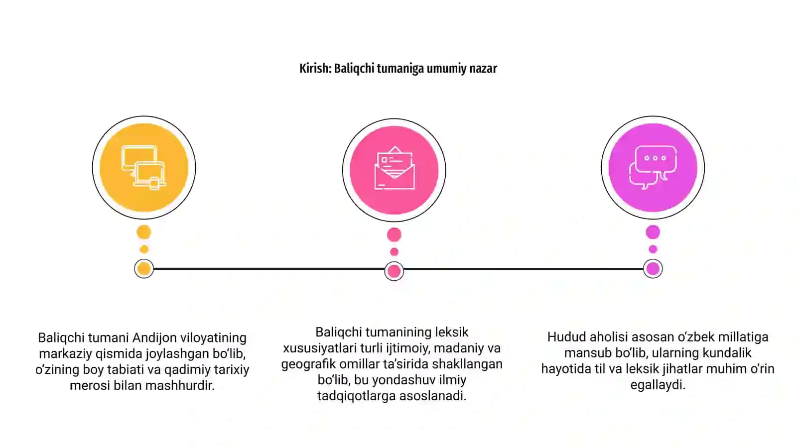 Baliqchi tumanining leksik jihatlari 3