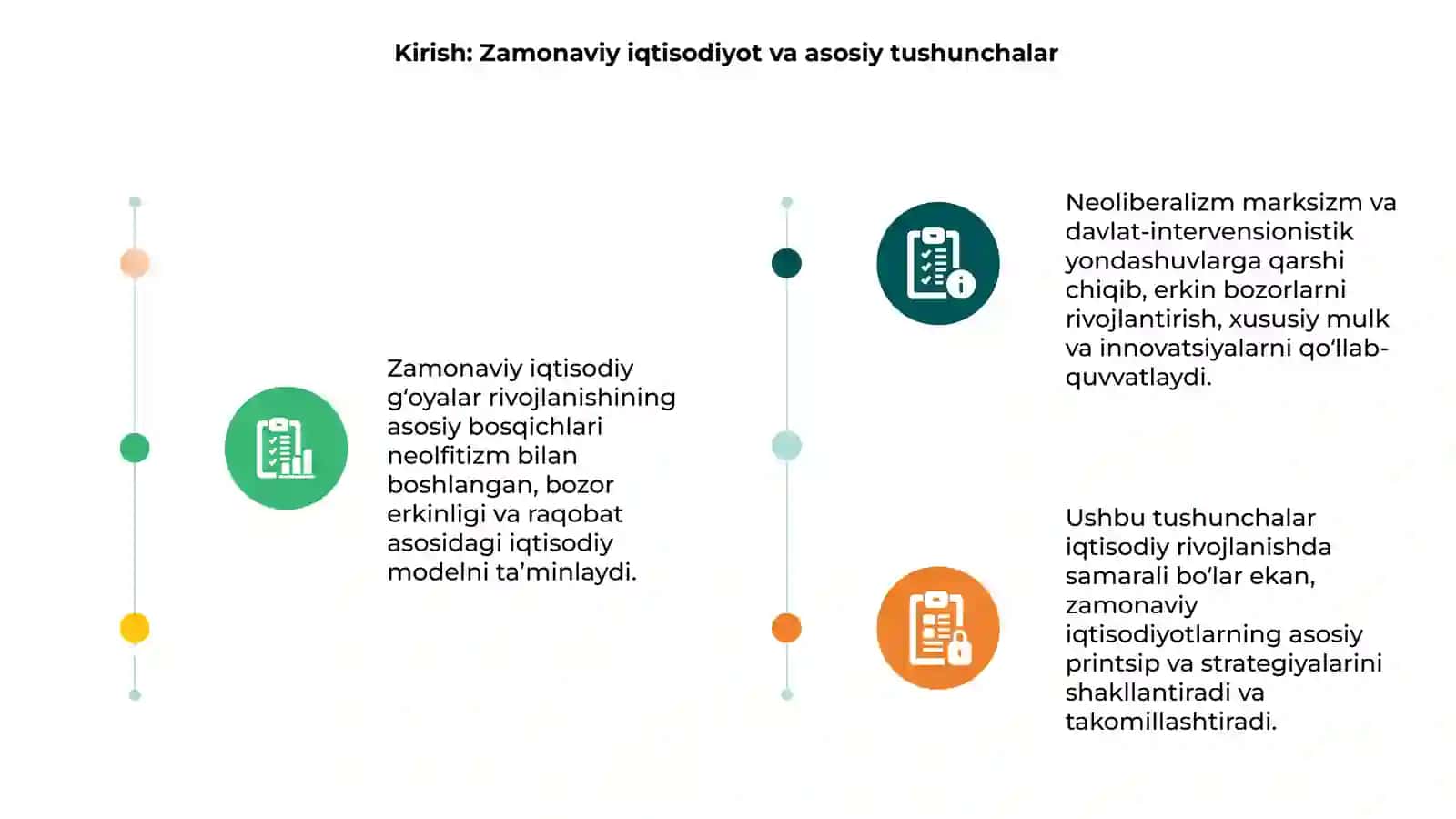 Zamonaviy iqtisodiy gʻoyalarning evolyutsiyasi: neoliberalizm 3