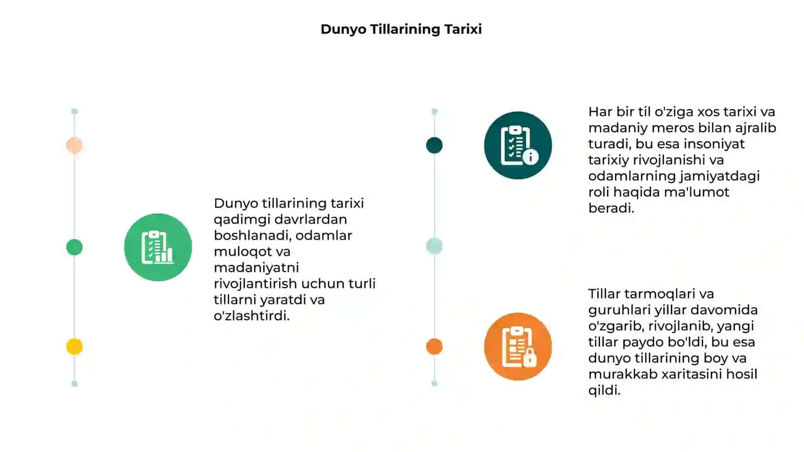 Dunyo tillarining tarixi 3