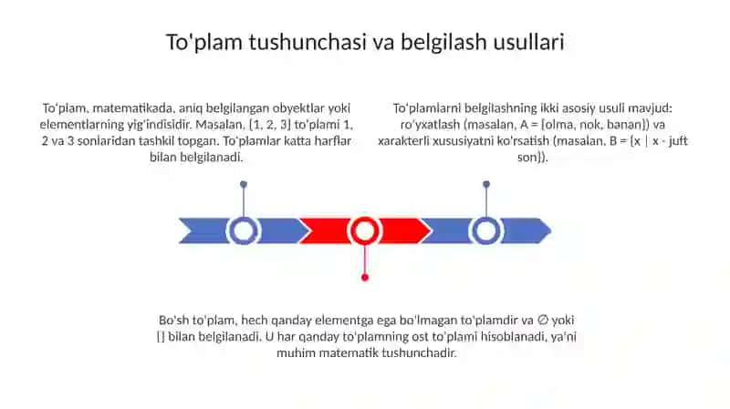 To'plam tushunchasi. To'plamlar ustida amallar 3