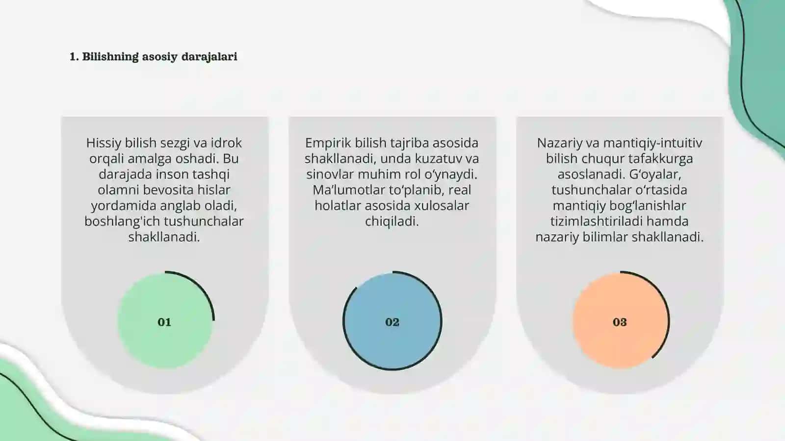 Hissiy, empirik, nazariy, mantiqiy intuitiv bilish darajalarining o'zaro aloqasi va farqi 3