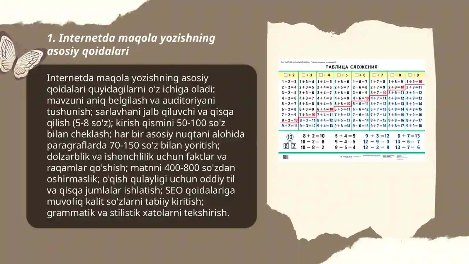 Internetda maqolalar yozish va blog yuritish 3