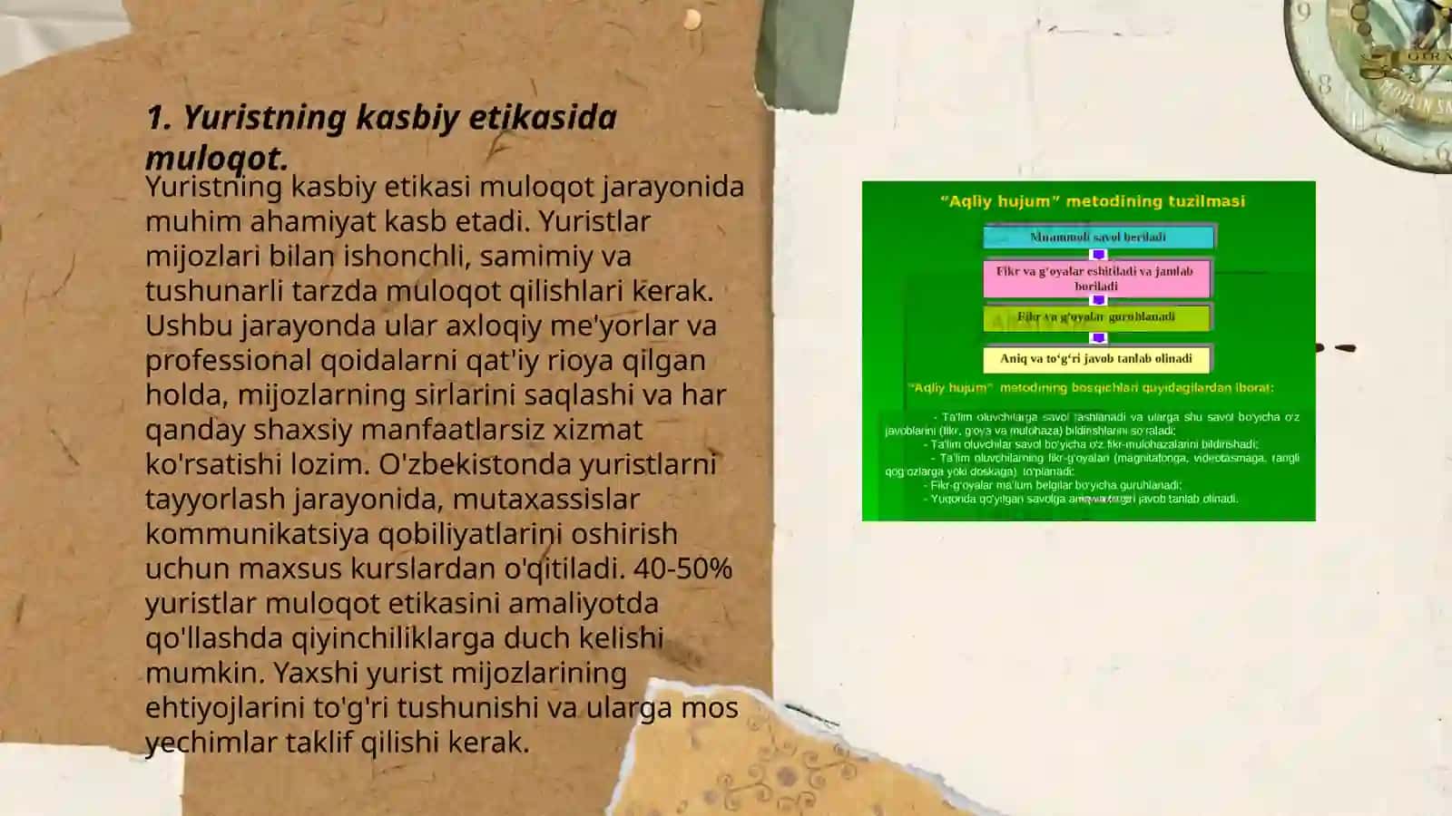 Yuristning kasbiy faoliyatdagi muloqoti 3