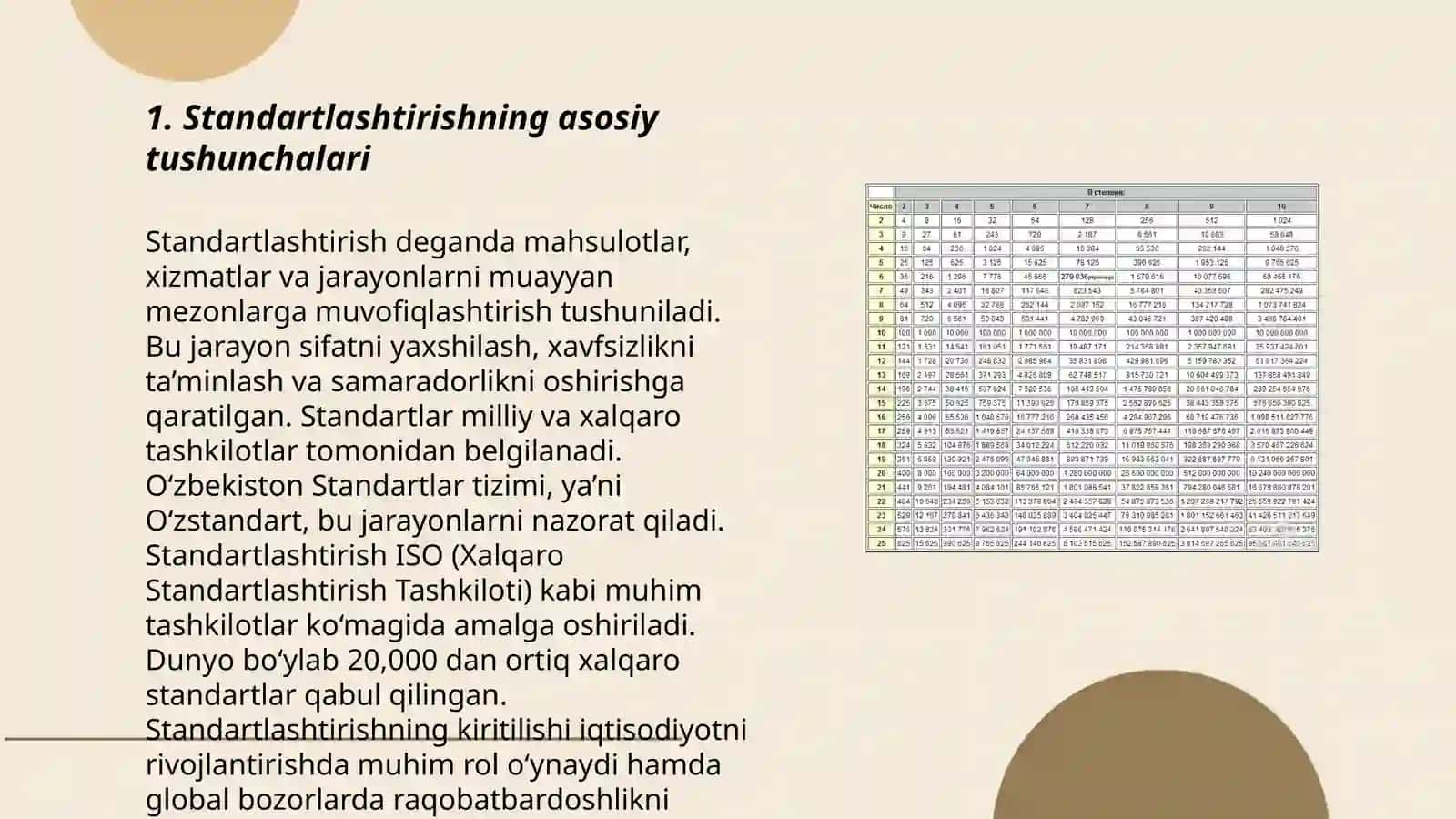 Standartlashtirishga doir normativ xujjatlar va talablar taxlili 3