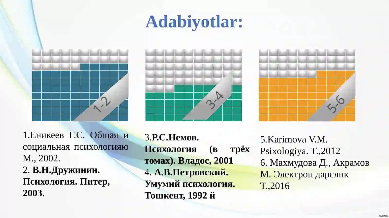 Мафкуравий таъсир қилишнинг психологик механизмлари 3