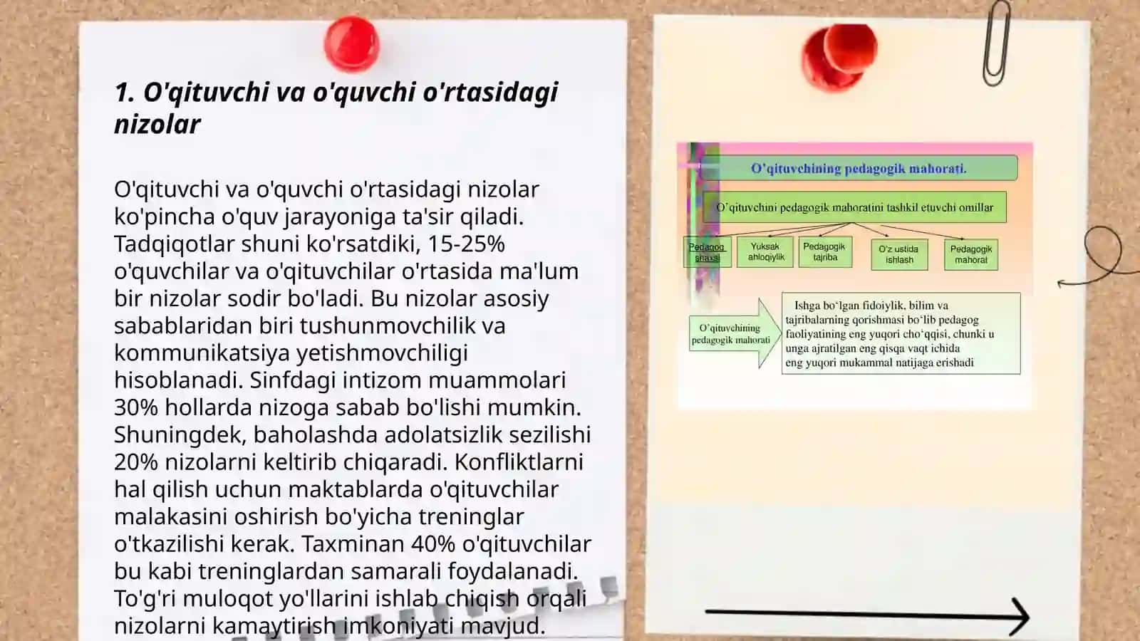 Ijtimoiy munosabatlar sohasidagi pedagogik nizolar 3