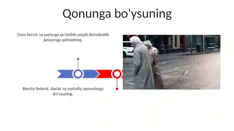 Oilaning konstitutsiyaviy burchlari 3