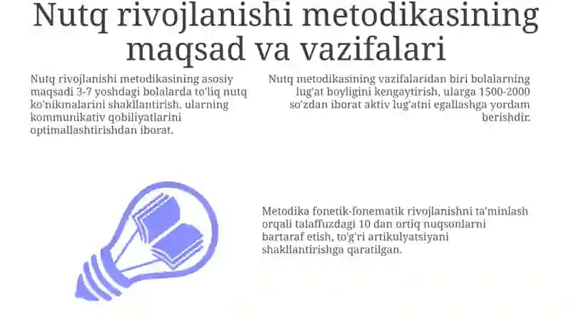 Nutq rivojlanishi metodikasi 3