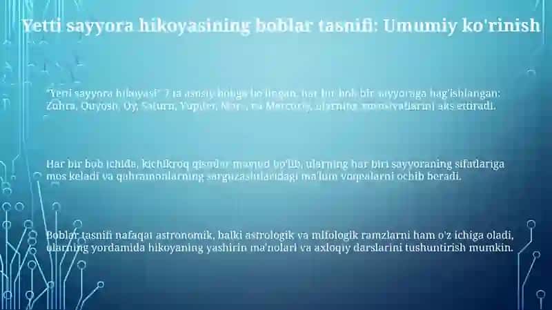 Sabai sayyor dostoning boblar tasnifi 3