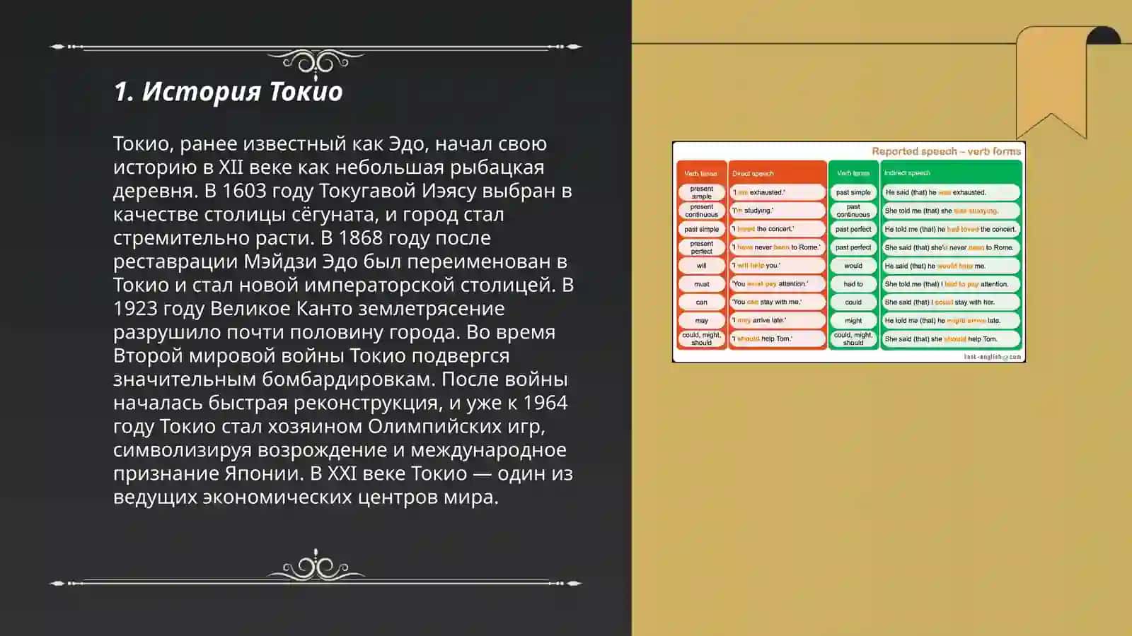 История Токио 3