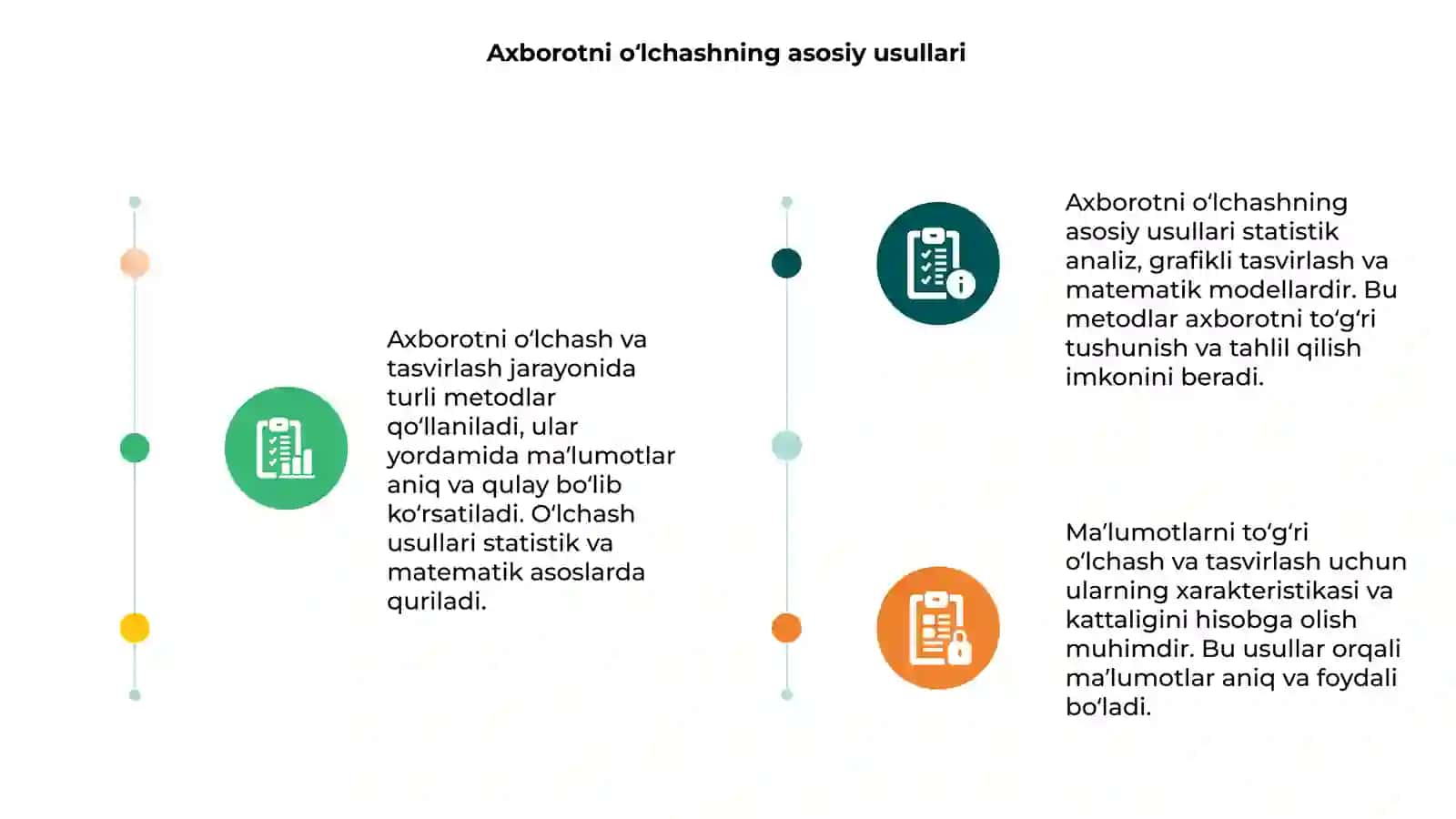 Axborotni oʻlchash va tasvirlash 3