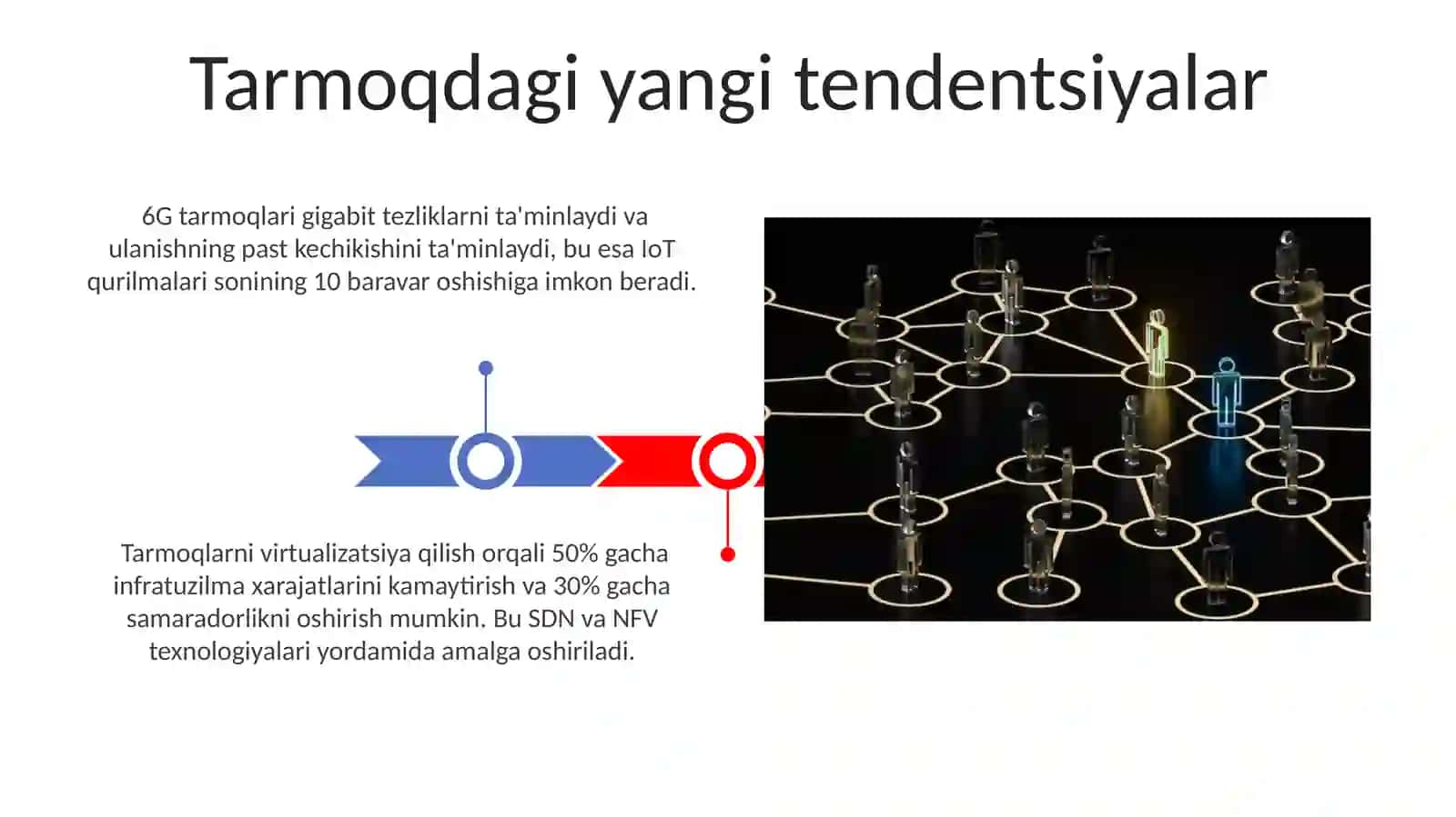 Netvorkingning yo'nalishlari va afzalliklari 3