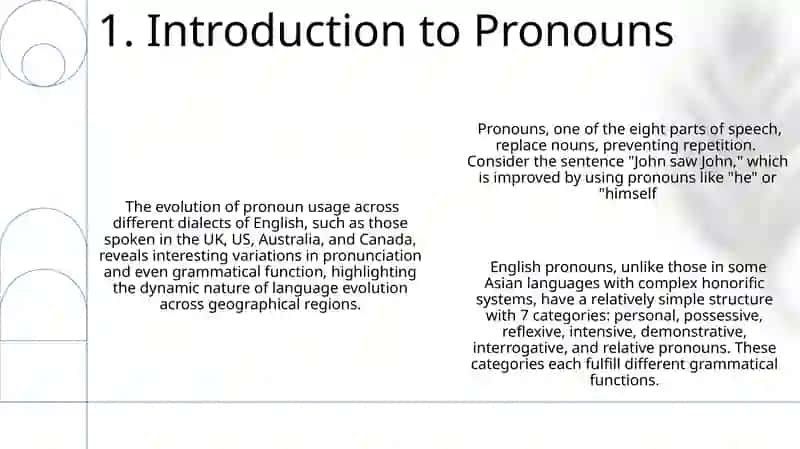 STRONG AND WEAK FORMS IN PRONOUNS 3