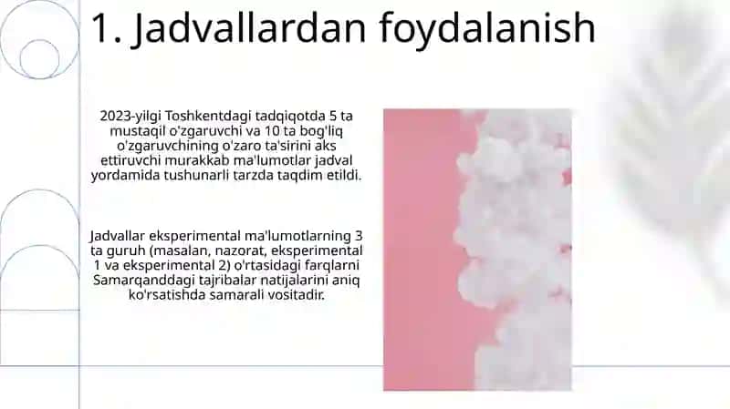Tajriba Tadqiqot Natijalarini Taqdim Etish 3