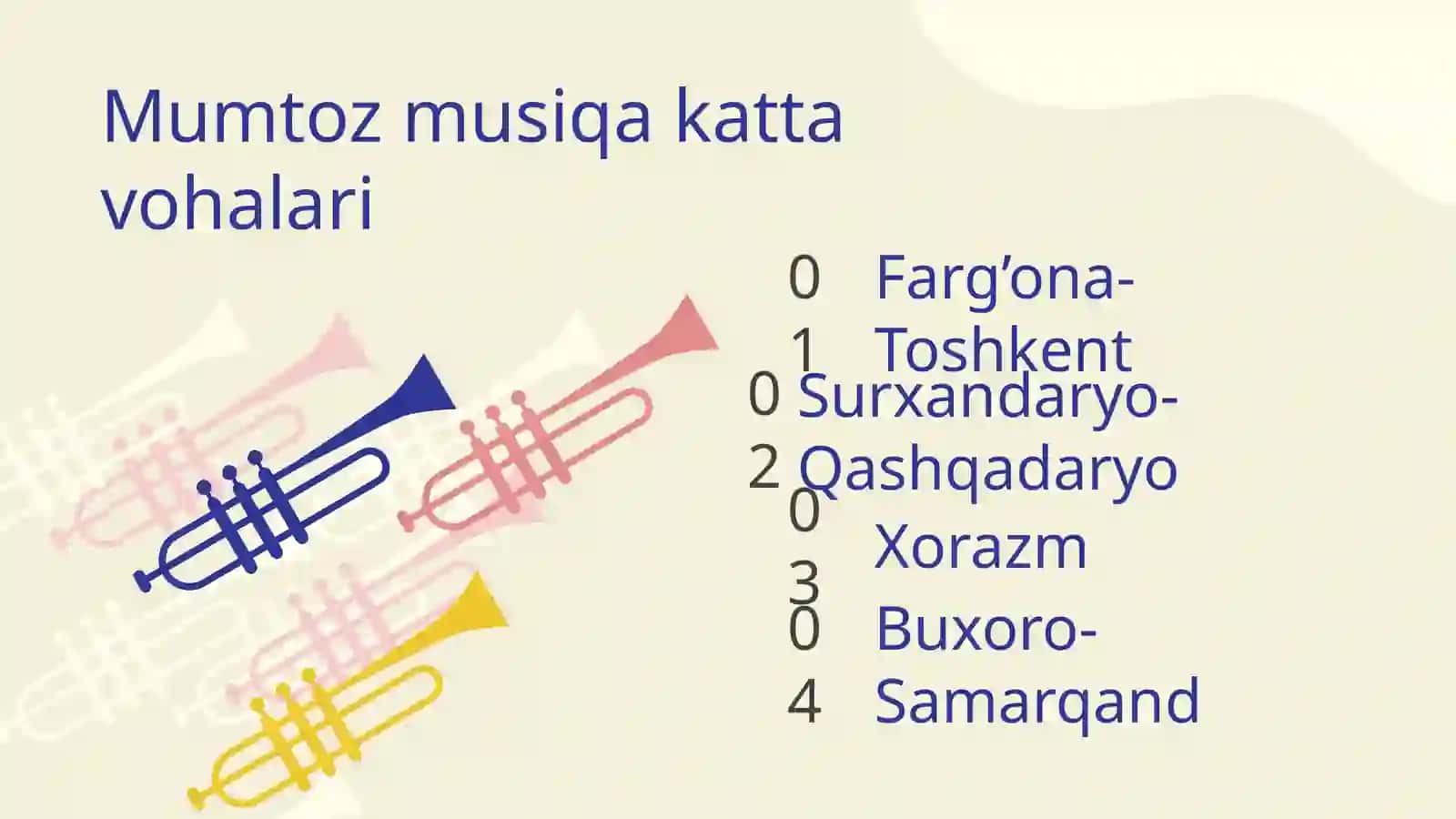 Mumtozmusiqa 3