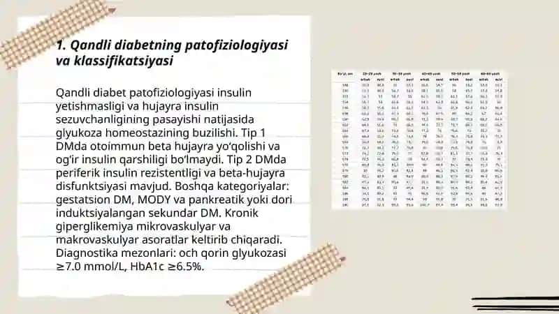 Qandli diabet, biokimyoviy asoslari va terapiyasi 3
