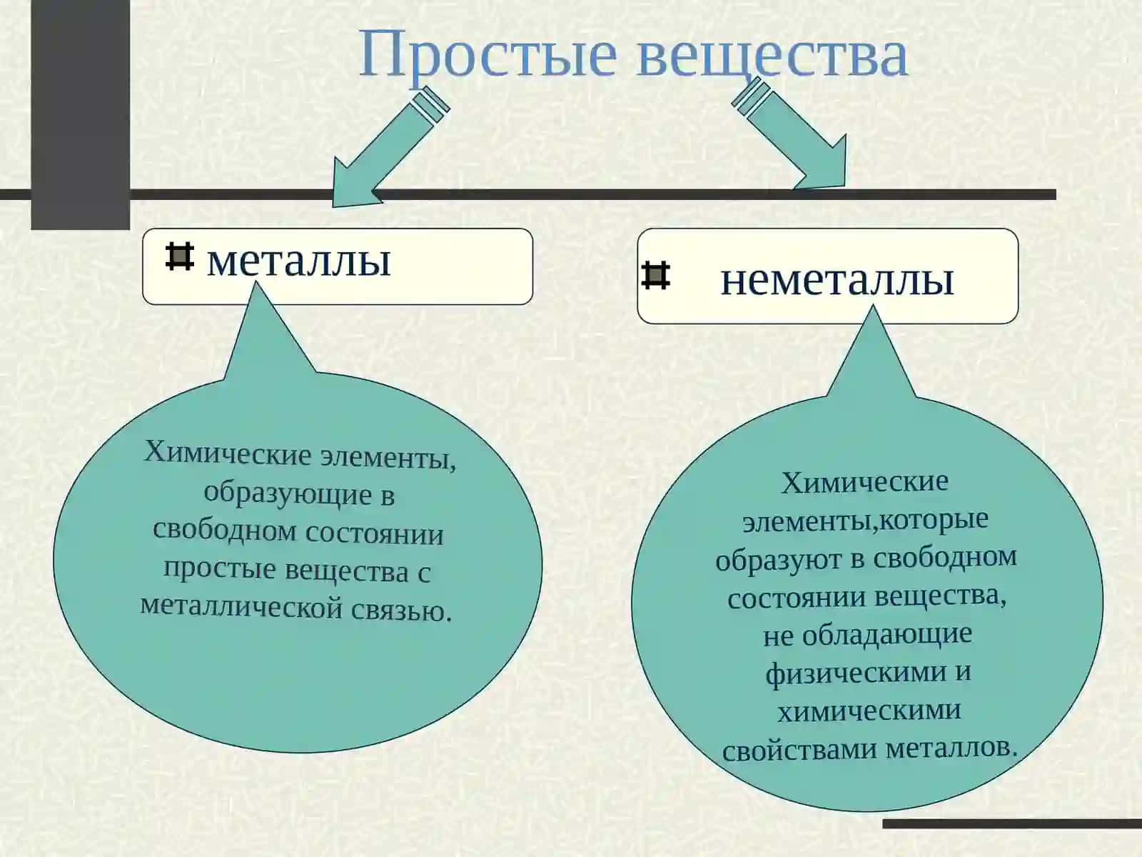Металлы 3