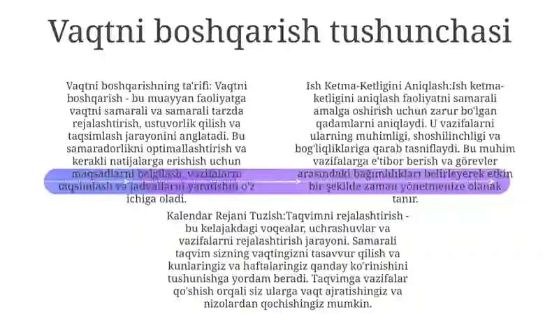 Ish Ketma-Ketligini Aniqlash 3