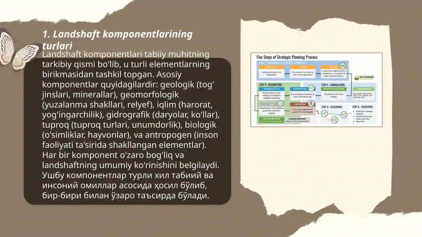 Landshaft komponentlarining aloqadorligi 3