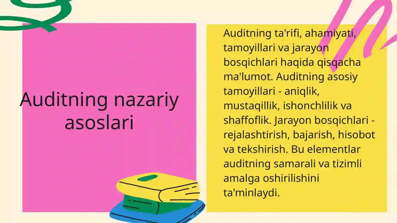 audit fanining mazmuni predmeti va vazifalari 3