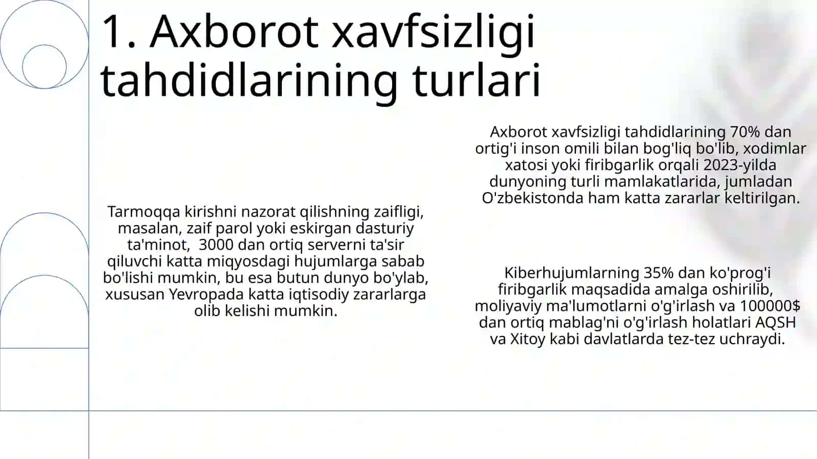 Axborot xavfsizligiga taxdidlar turlari 3