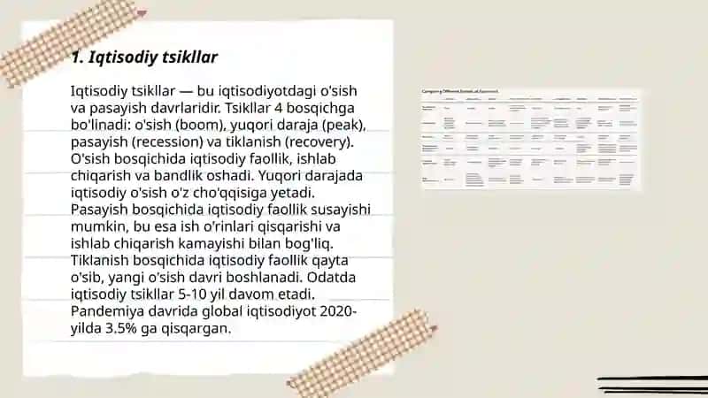 Iqtisodiy davrlar va iqtisodiy tebranishlarning sabablari 3