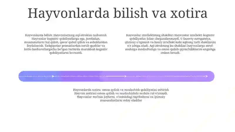 Hayvonlarning Indivedual Va Intellektual Hatti Harkatlar Shakllari 3