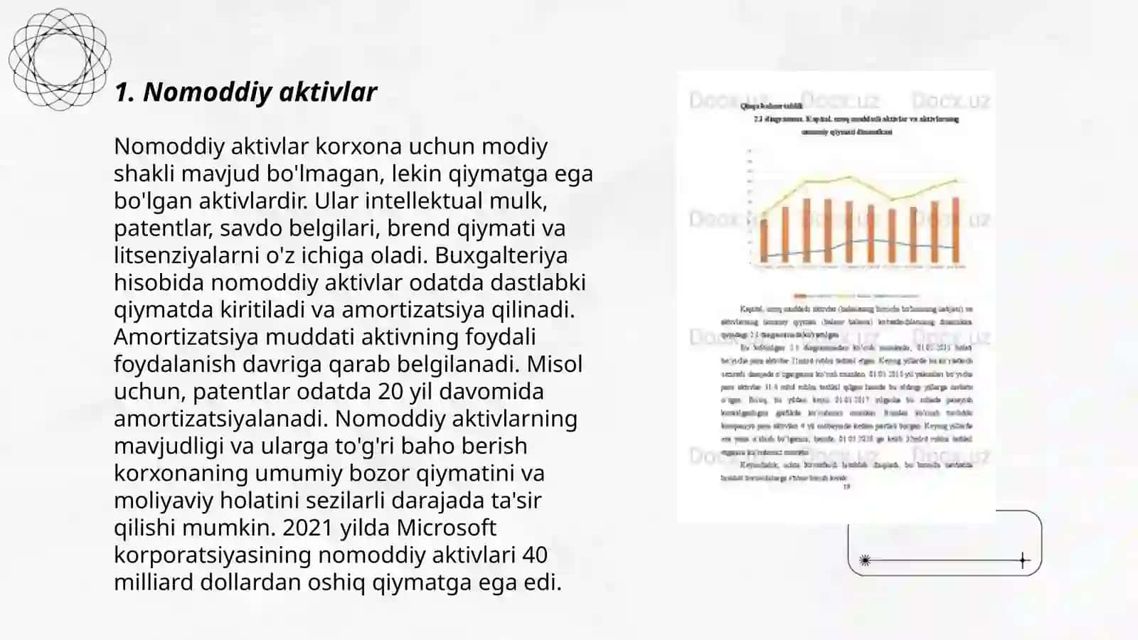 Nomoddiy aktivlar 3