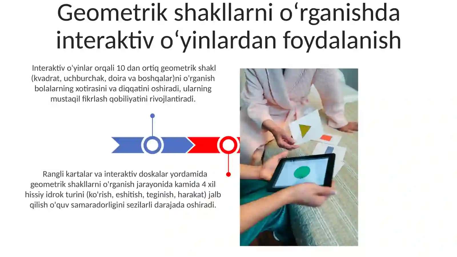 Geometriya elementlarini oʻrganish multimediadan foydalanish 3