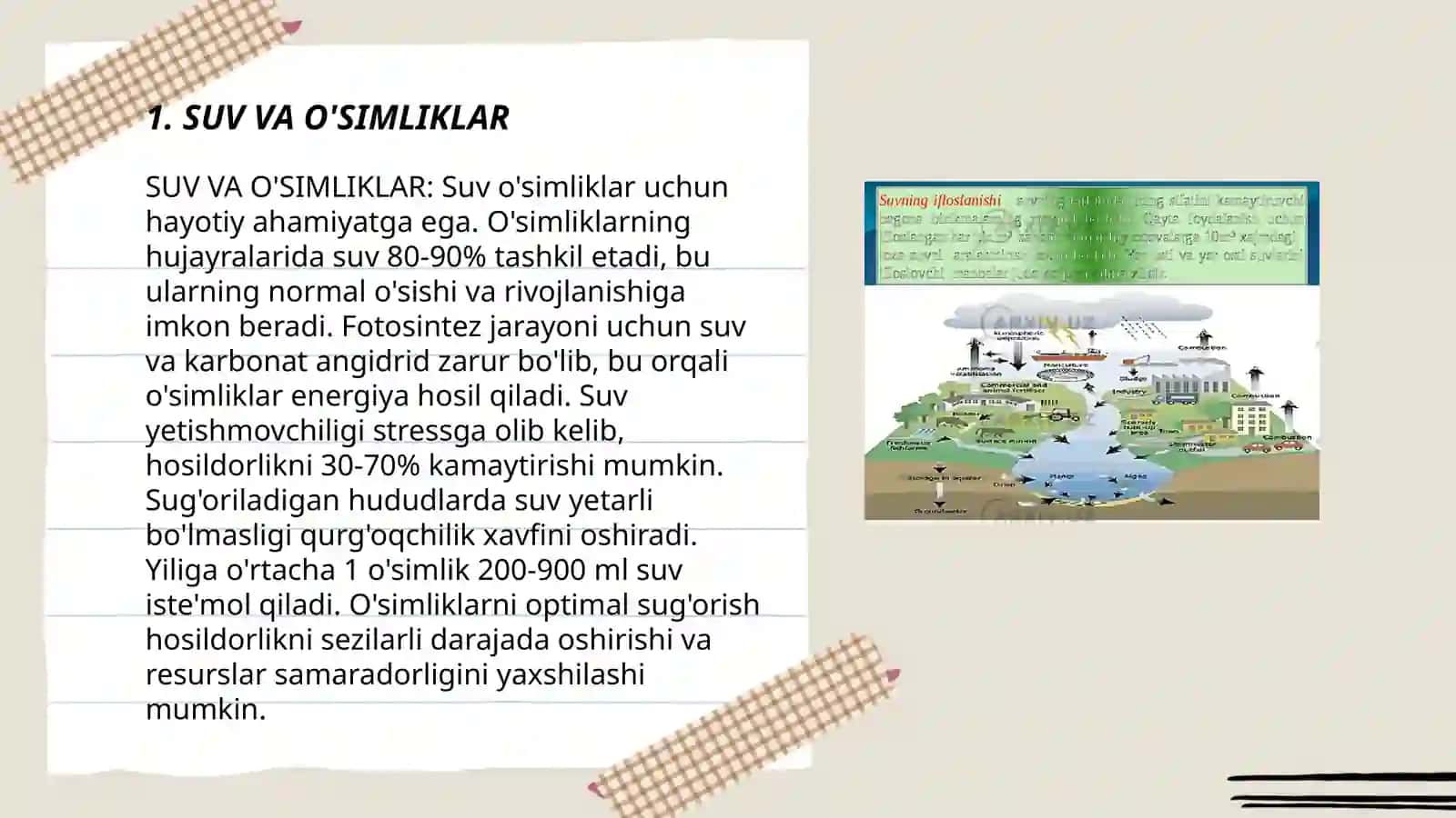 Suvning tabiatda orni 3