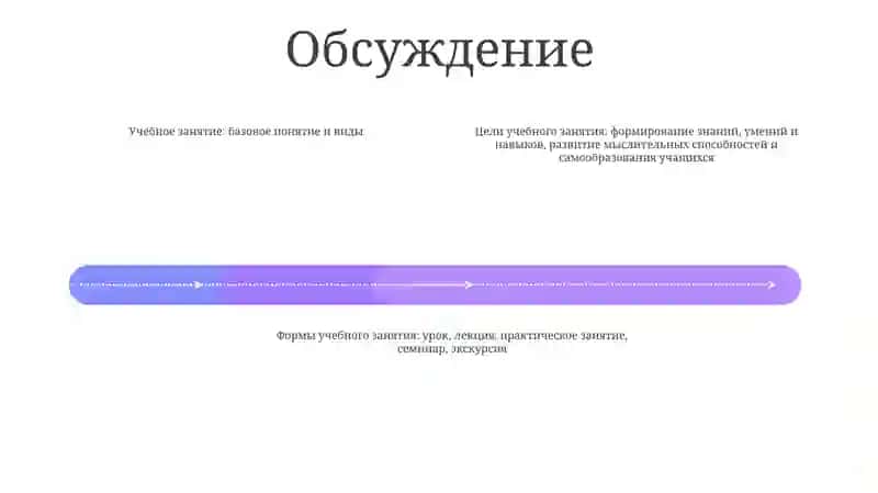 Основы Виды Педагогической Деятельности 3