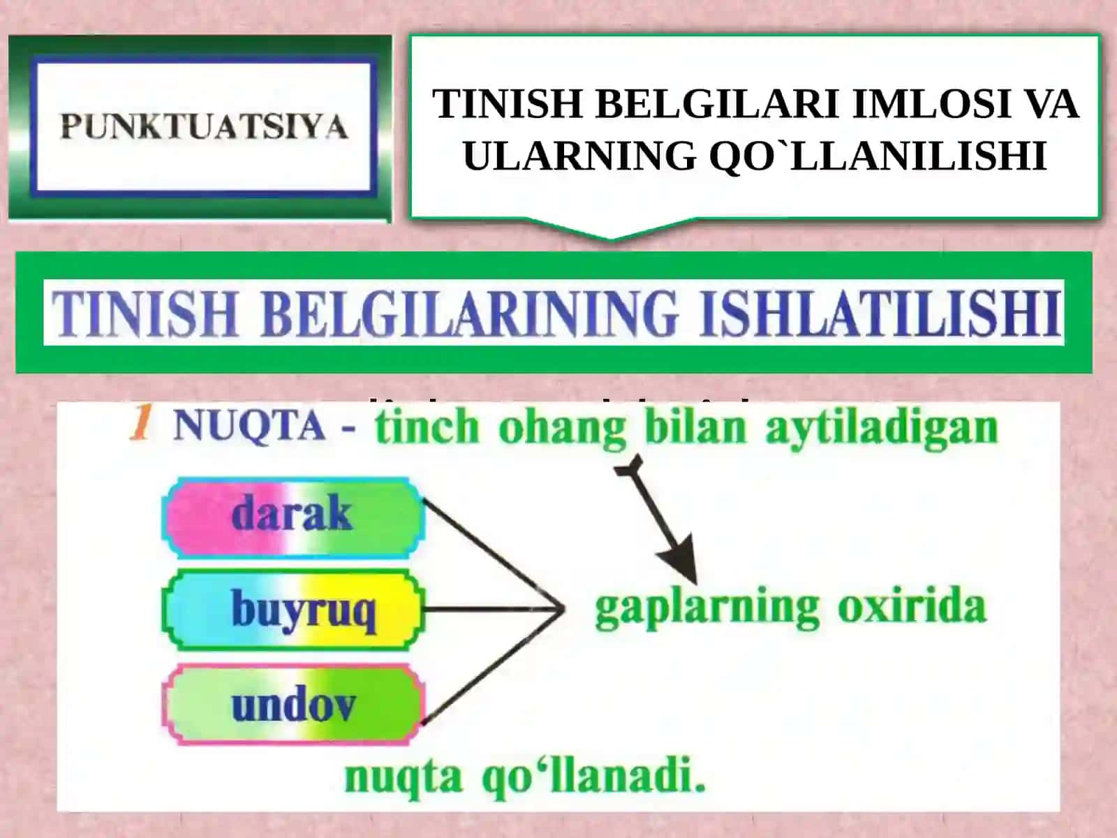 Tinish Belgilari Imlosi va Ularning Qo'llanilishi 3
