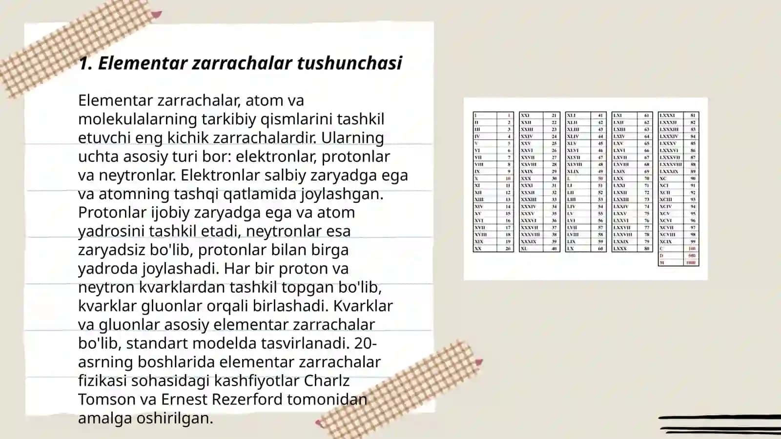 Elementar zarrachalar va ularning kashf gilinish tarixi 3