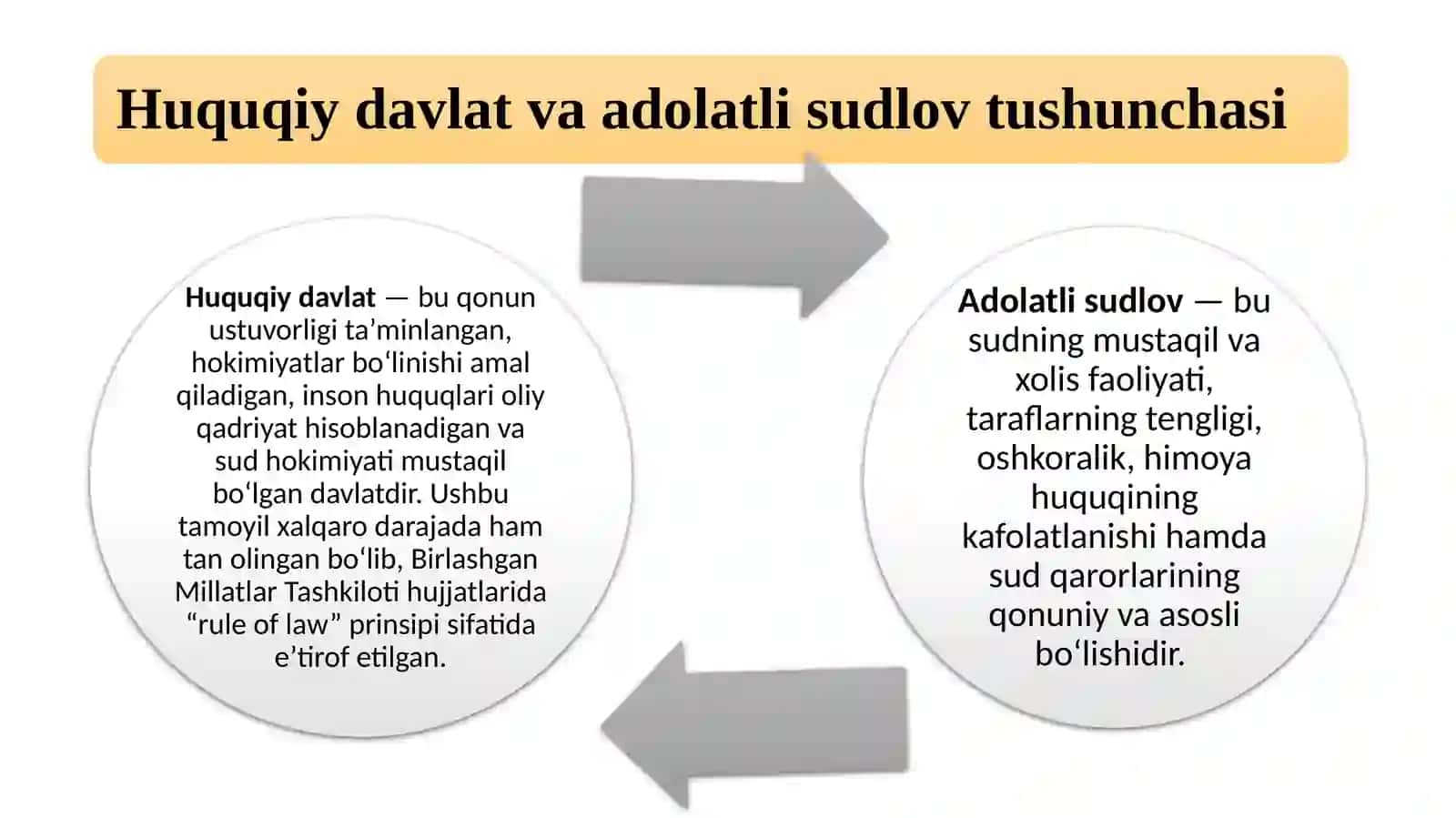SUD-HUQUQ TIZIMINI ISLOH QILISH ORQALI ADOLATLI SUDLOV VA HUQUQIY DAVLAT TAMOYILLARINI MUSTAHKAM 3