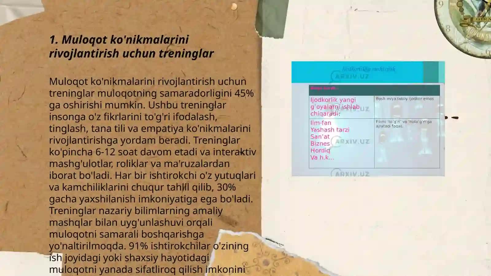 Treninglar orqali muloqotni shakllantirish 3