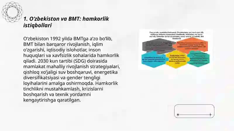 Oʻzbekistoning xalqaro tashkilotlar bilan hamkorlig aloqalari 3