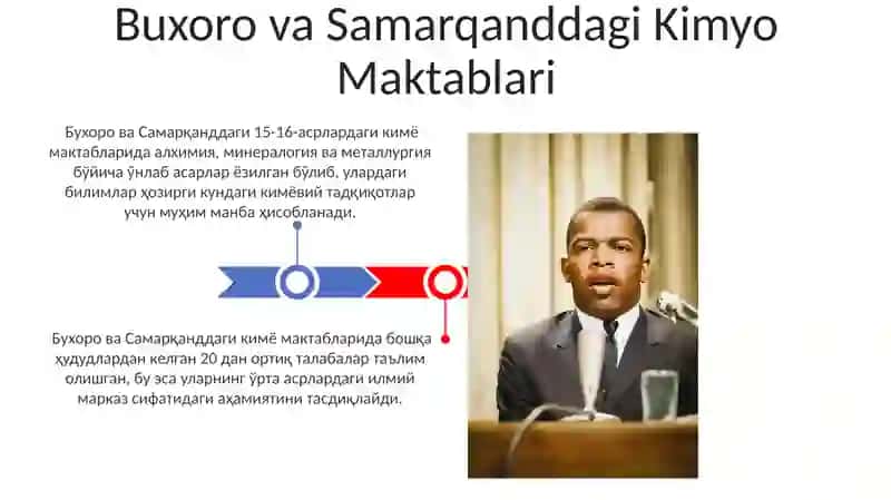 O'zbekistonda kimyoning rivojlanish tarixi va bugungi kundagi ahamiyati 3
