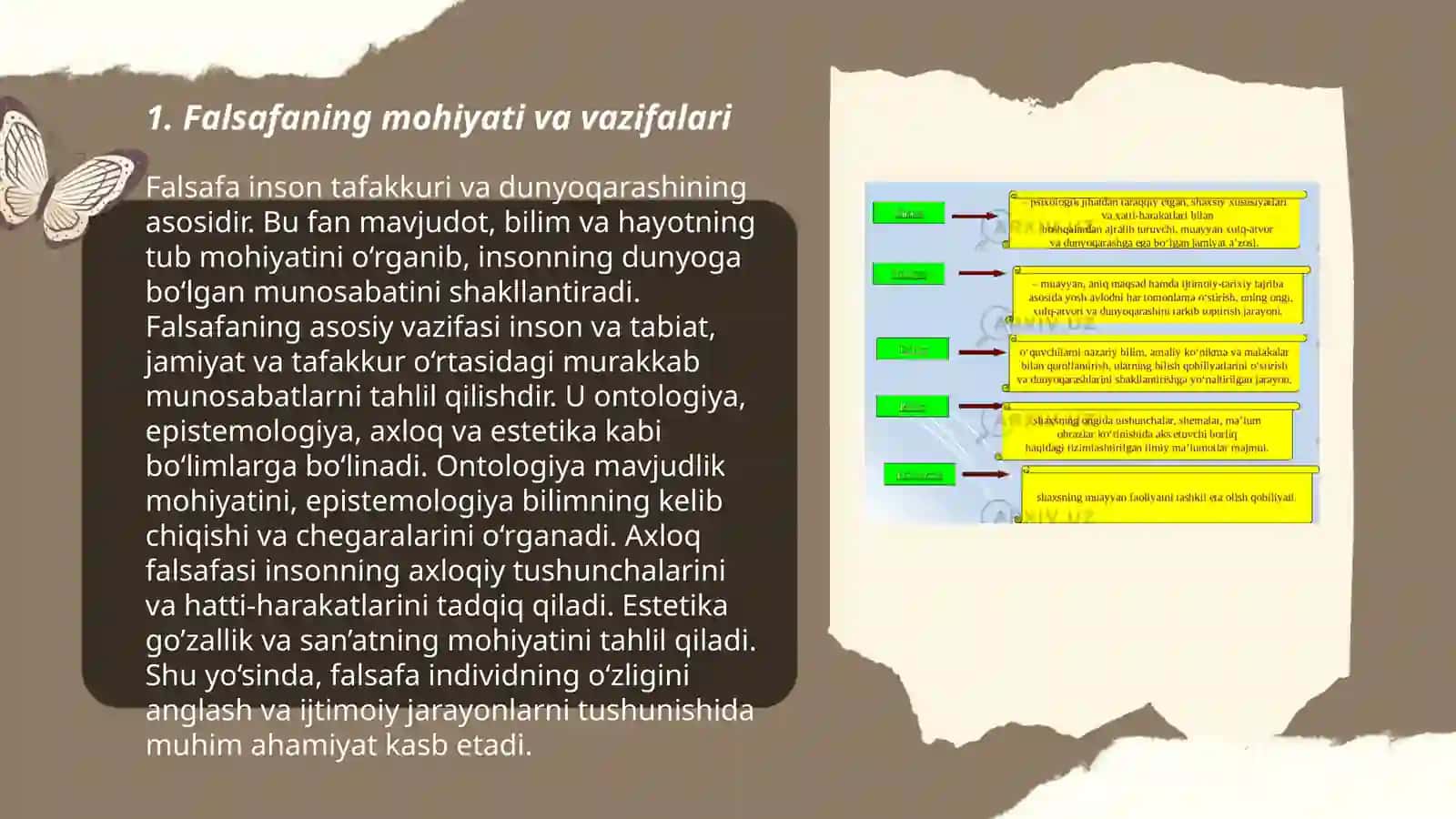 Falsafaningmohiyatu va jamiyat taraqqiyotidagi ro'li Marjona 3