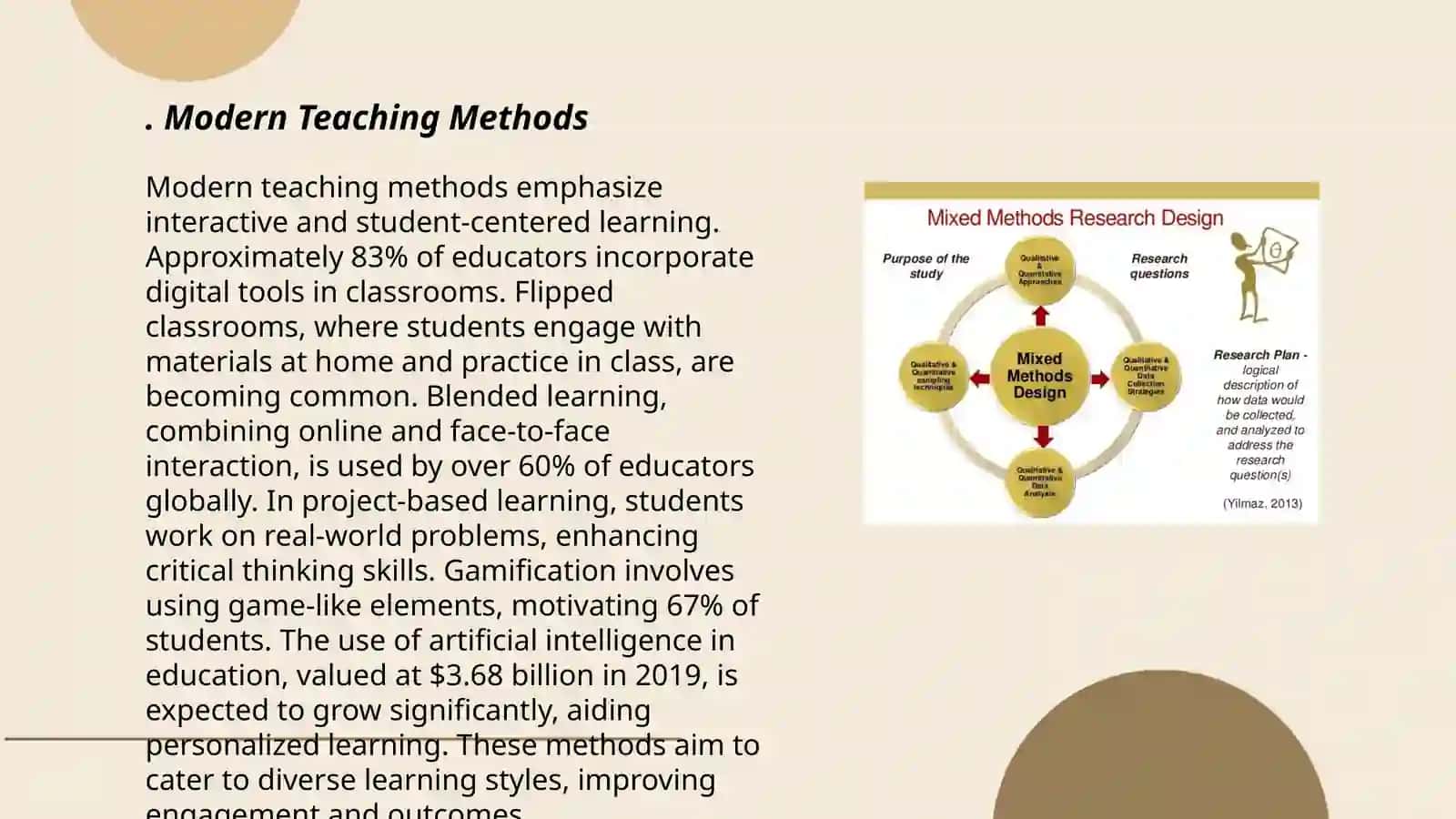 Modern Methods 3